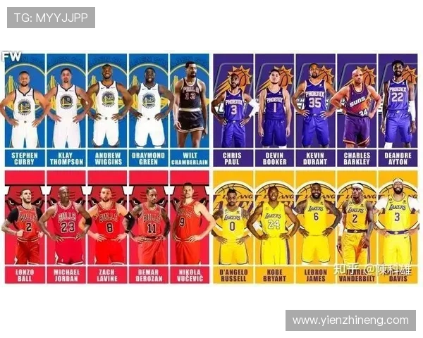 足球巨星对决 谁能匹配最佳搭档助力球队称霸世界